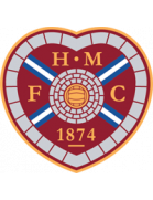 Heart of Midlothian FC